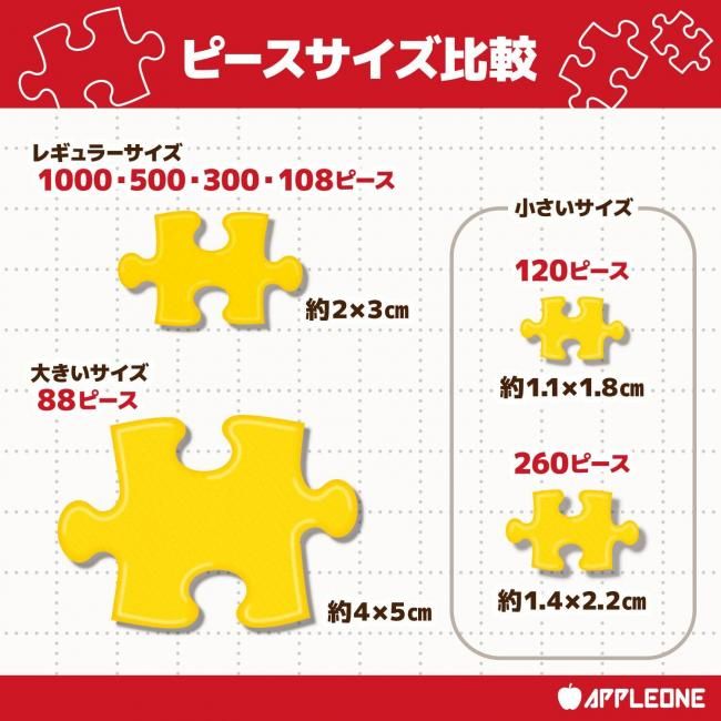 アップルワンのピースの大きさを比べた画像
