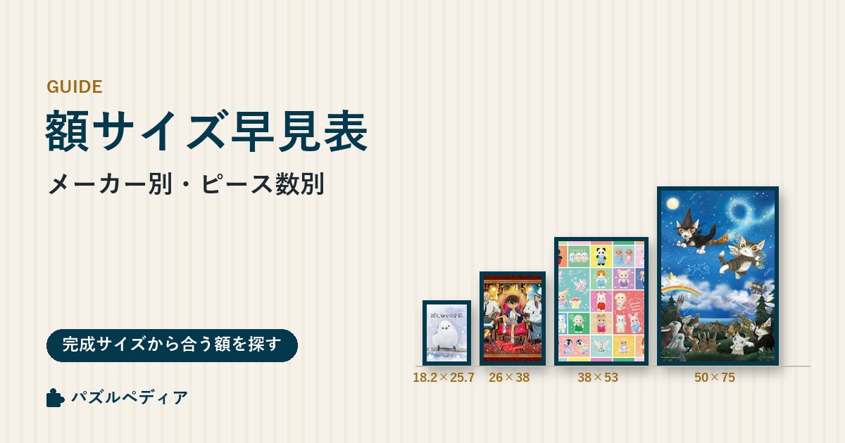ジグソーパズルの額サイズ早見表(メーカー別・ピース数別)
