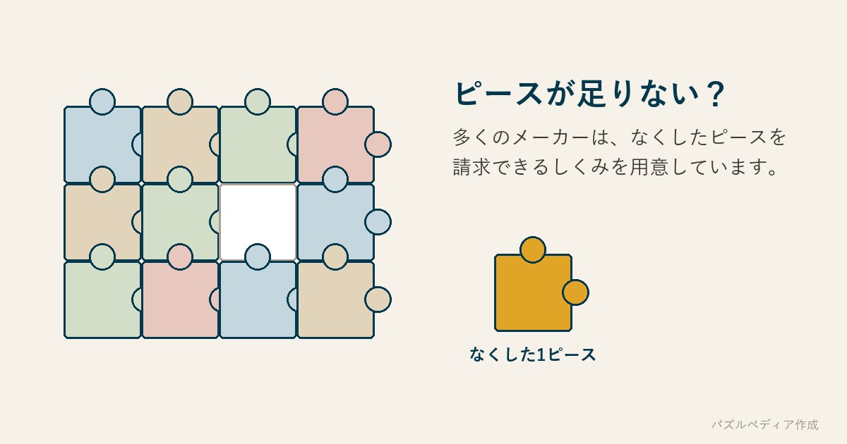 ピースが1つ欠けたジグソーパズルのイラスト