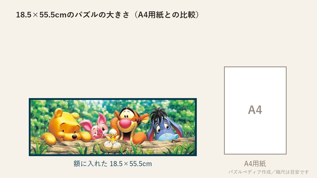 18.5×55.5cmのパズルの大きさとA4用紙の比較図