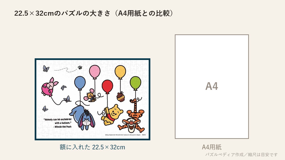 22.5×32cmのパズルの大きさとA4用紙の比較図