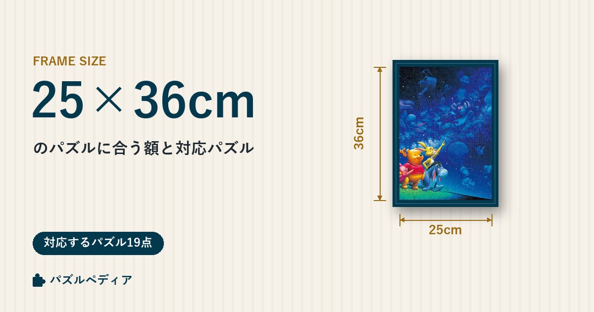 25×36cmのパズルに合う額と、対応するパズル一覧