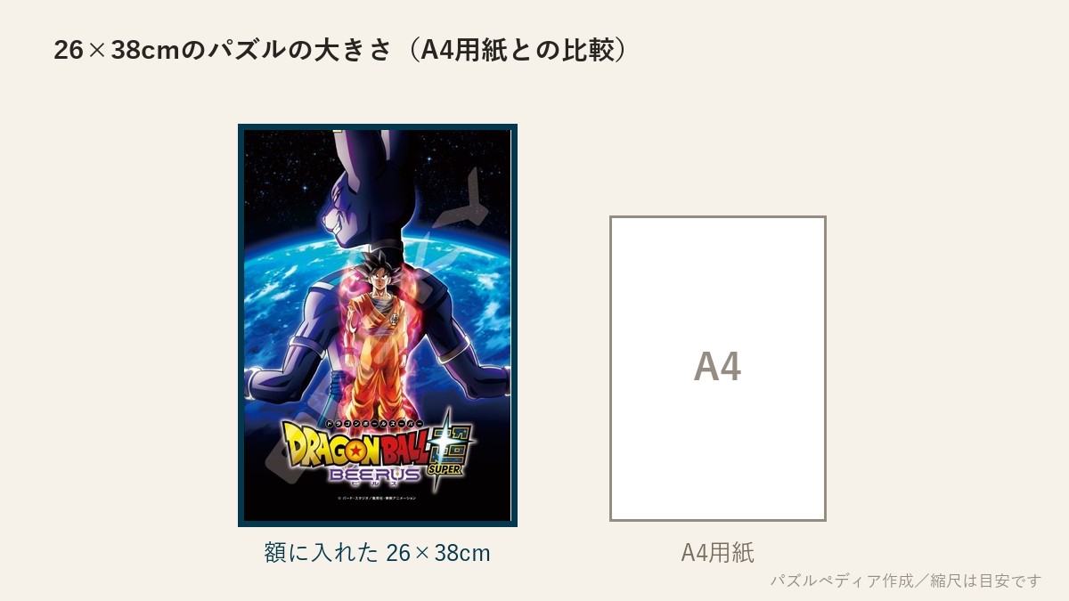 26×38cmのパズルの大きさとA4用紙の比較図