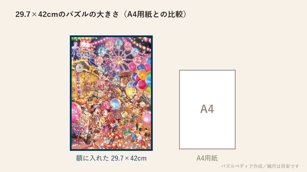 29.7×42cmのパズルの大きさとA4用紙の比較図