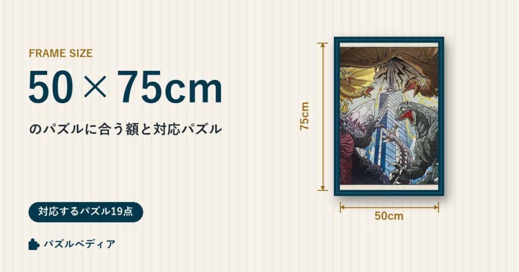 50×75cmのパズルに合う額と、対応するパズル一覧