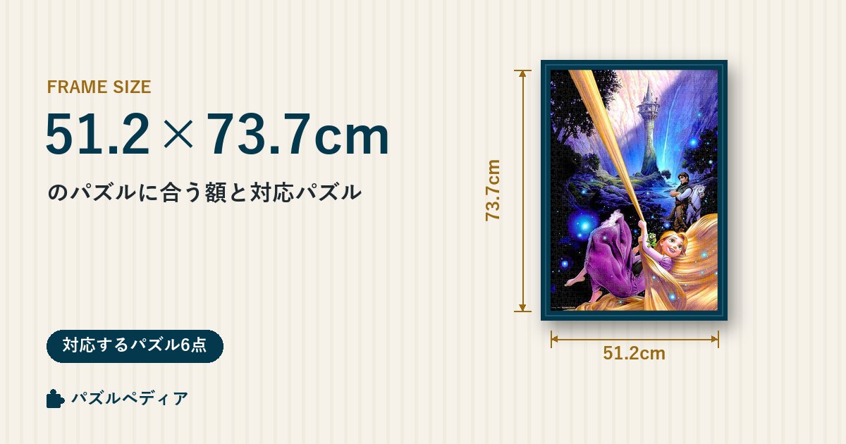 51.2×73.7cmのパズルに合う額と、対応するパズル一覧