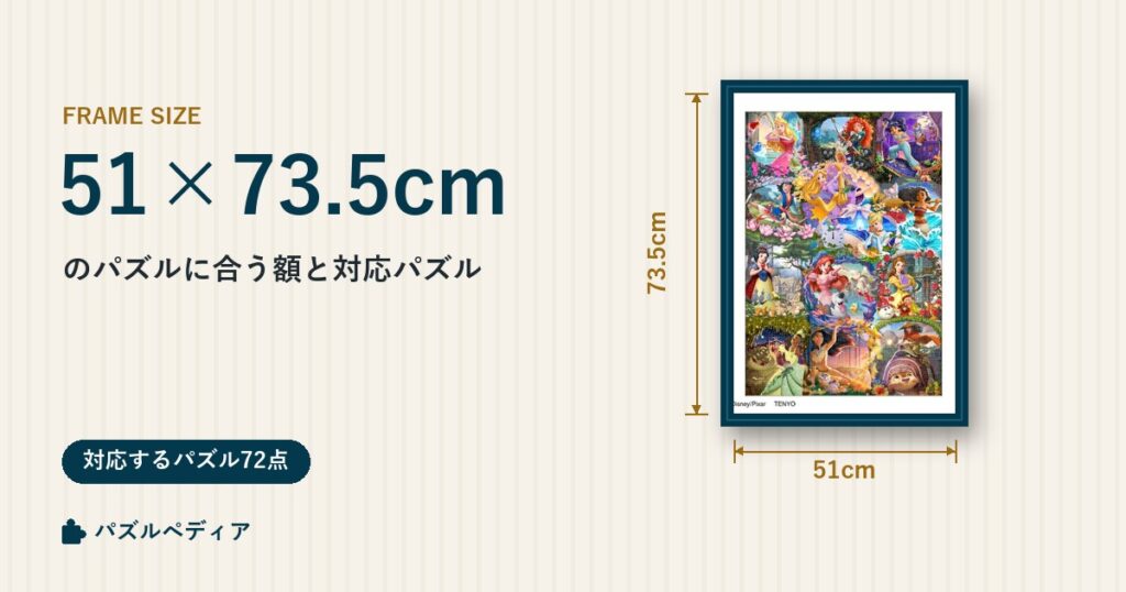 51×73.5cmのパズルに合う額と、対応するパズル一覧