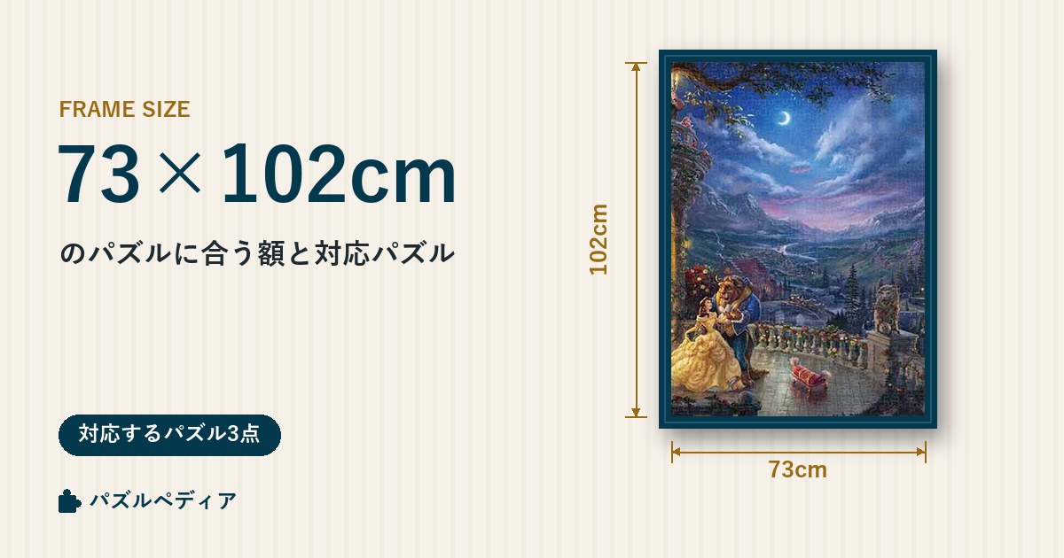 73×102cmのパズルに合う額と、対応するパズル一覧