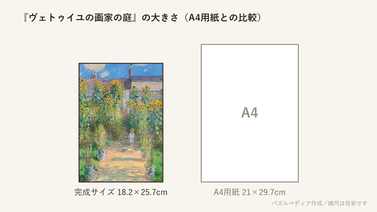 『ヴェトゥイユの画家の庭』の完成サイズ(18.2×25.7cm)とA4用紙の大きさの比較図