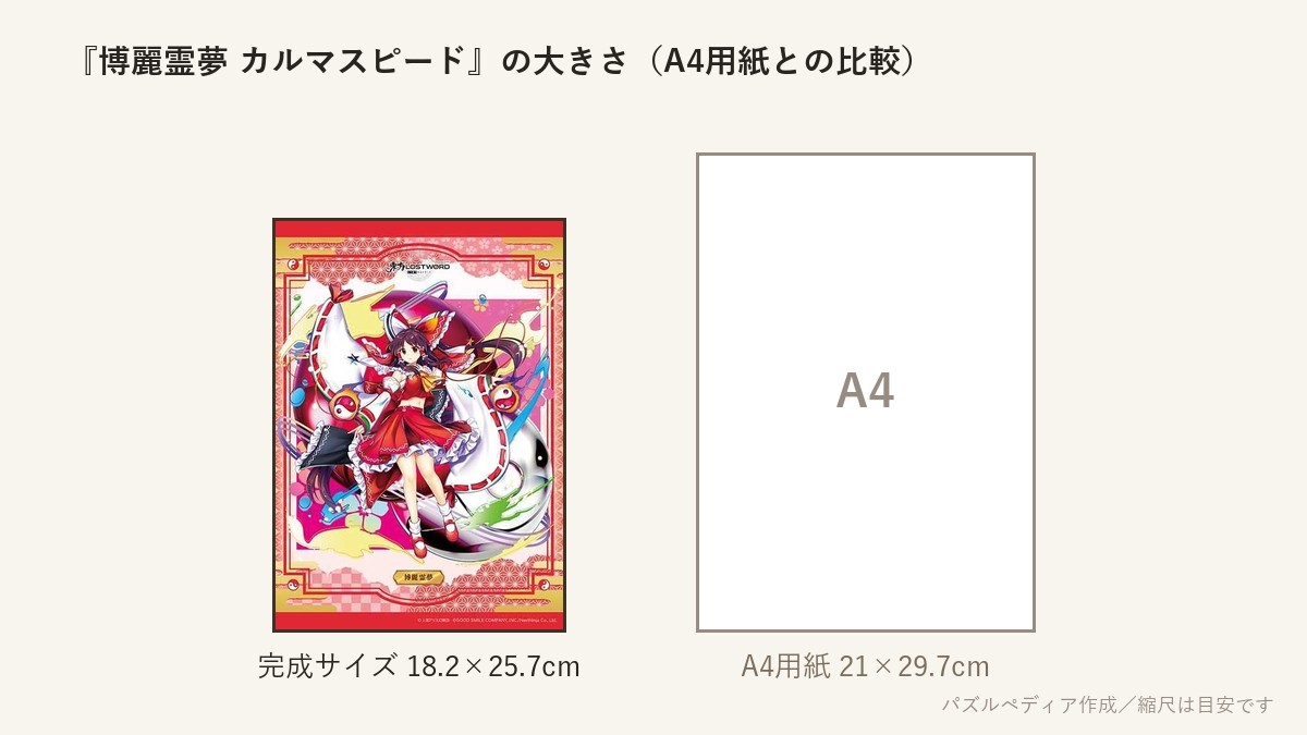 『博麗霊夢 カルマスピード (東方LostWord)』の完成サイズ(18.2×25.7cm)とA4用紙の大きさの比較図