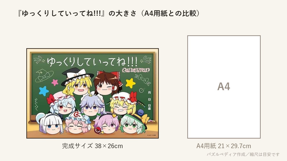『ゆっくりしていってね!!!』の完成サイズ(38×26cm)とA4用紙の大きさの比較図