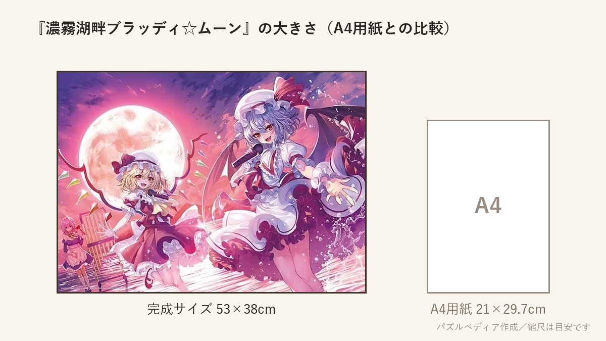 『濃霧湖畔ブラッディ☆ムーン (東方LostWord)』の完成サイズ(53×38cm)とA4用紙の大きさの比較図