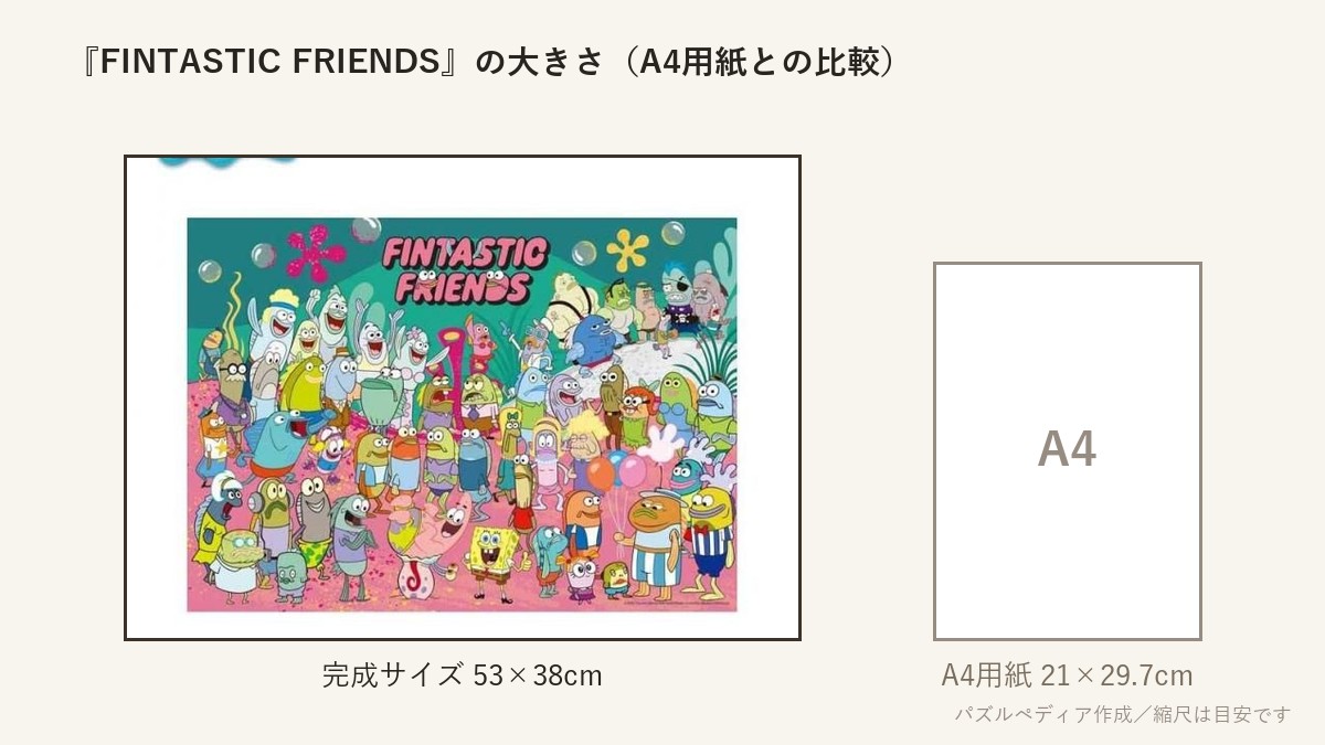『FINTASTIC FRIENDS(フィンタスティック フレンズ)』の完成サイズ(53×38cm)とA4用紙の大きさの比較図