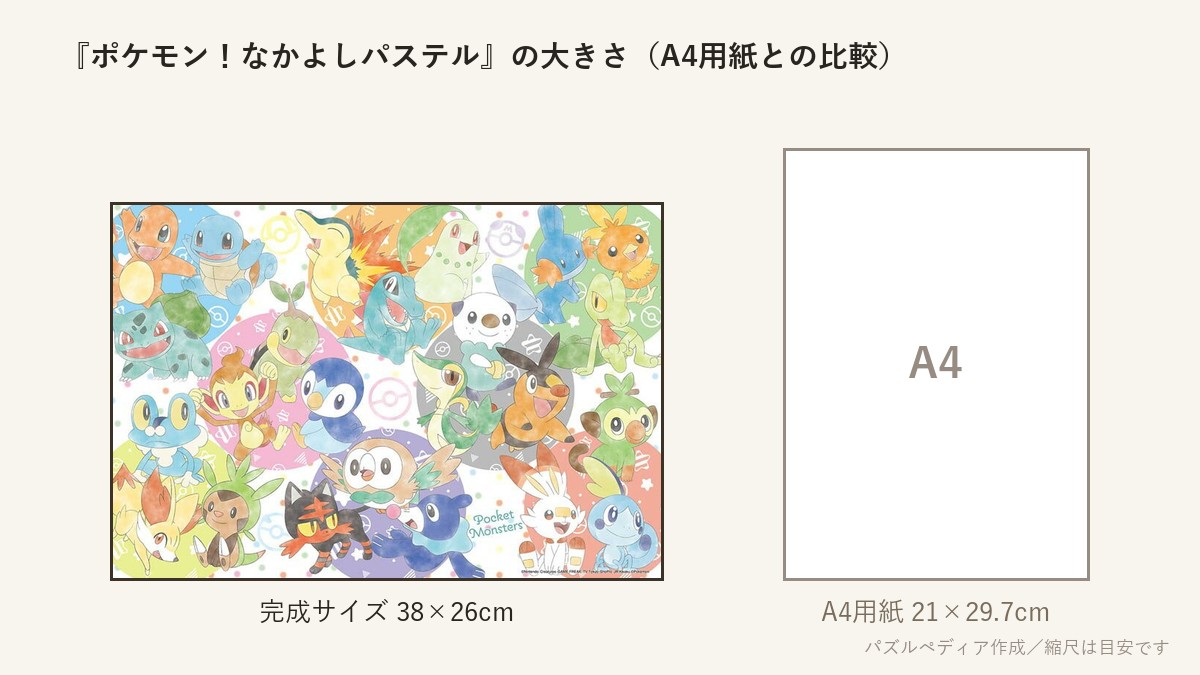 『ポケモン!なかよしパステル』の完成サイズ(38×26cm)とA4用紙の大きさの比較図