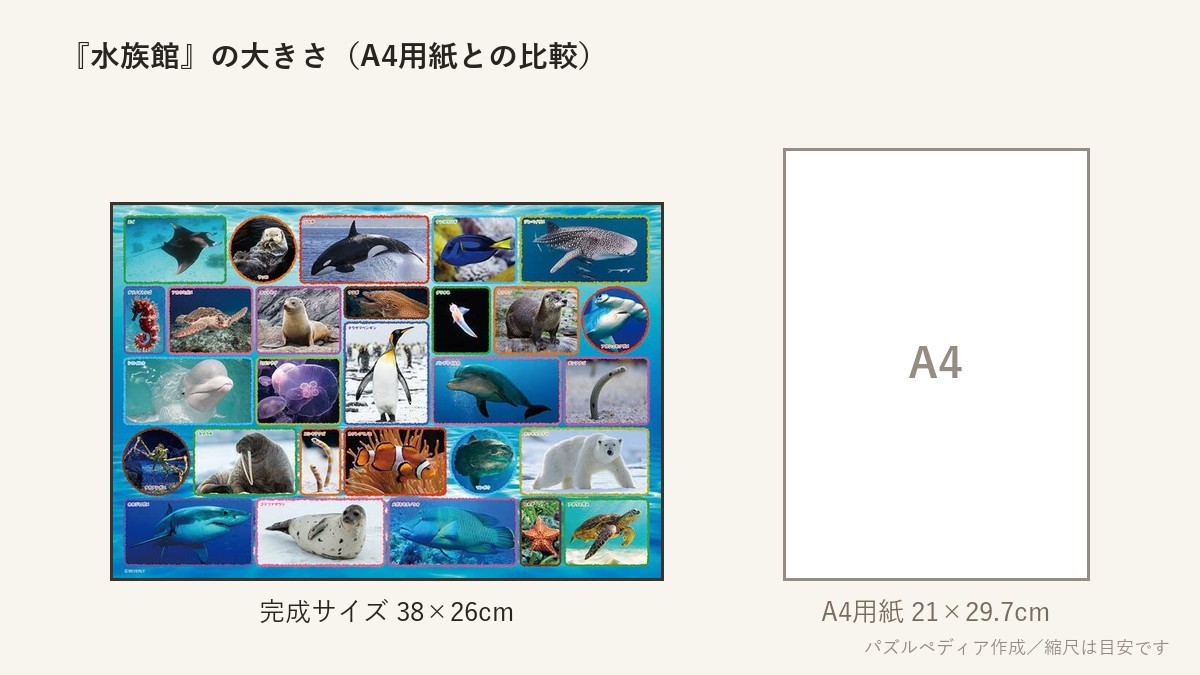 『水族館』の完成サイズ(38×26cm)とA4用紙の大きさの比較図