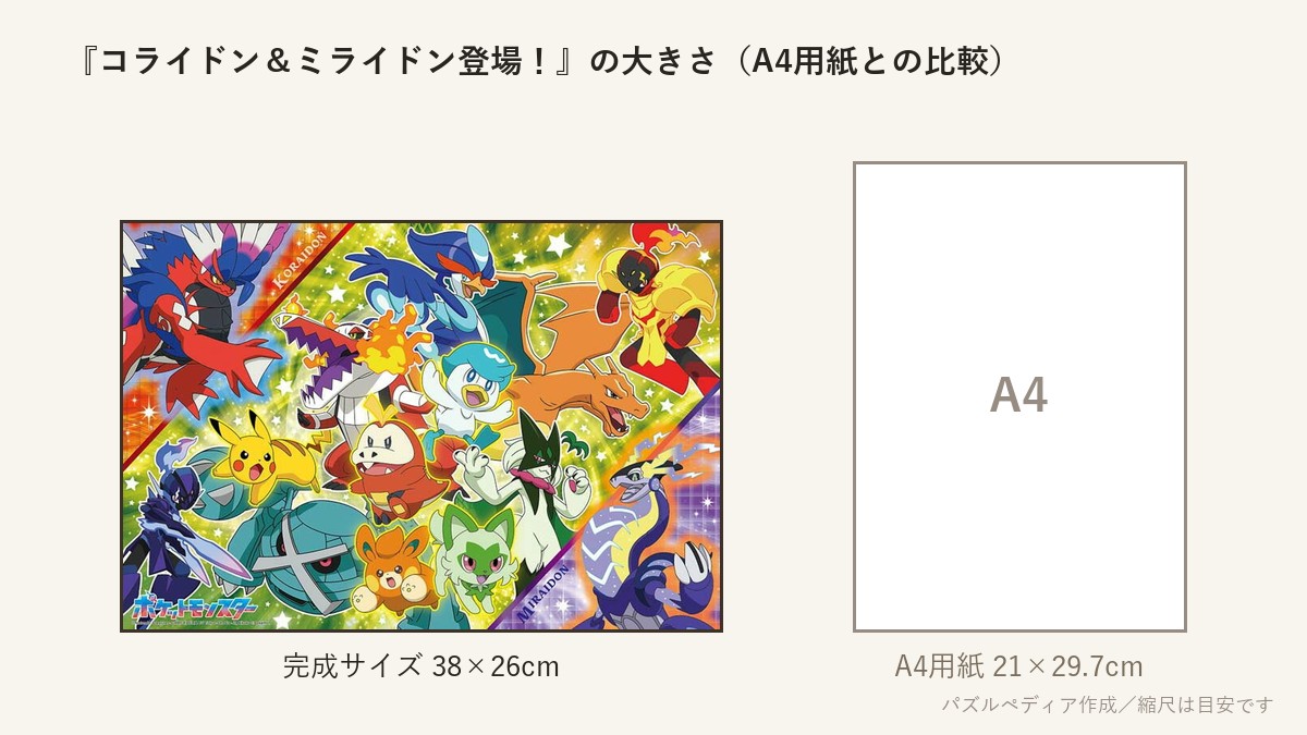 『コライドン&ミライドン登場!』の完成サイズ(38×26cm)とA4用紙の大きさの比較図