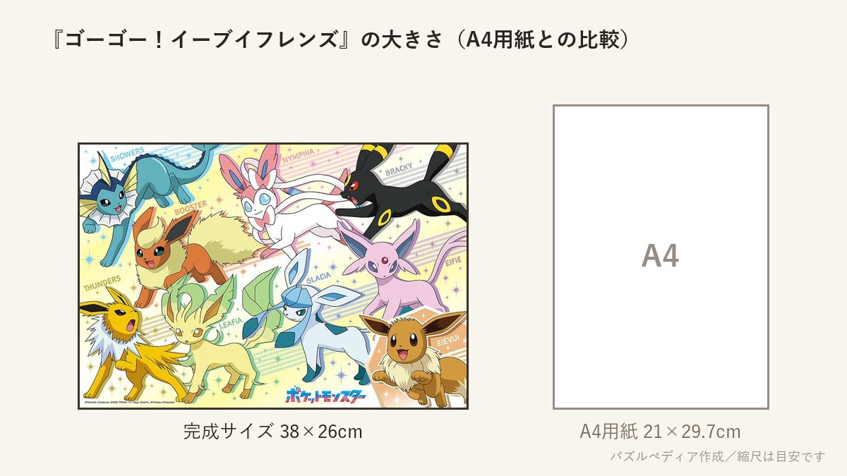 『ゴーゴー!イーブイフレンズ』の完成サイズ(38×26cm)とA4用紙の大きさの比較図