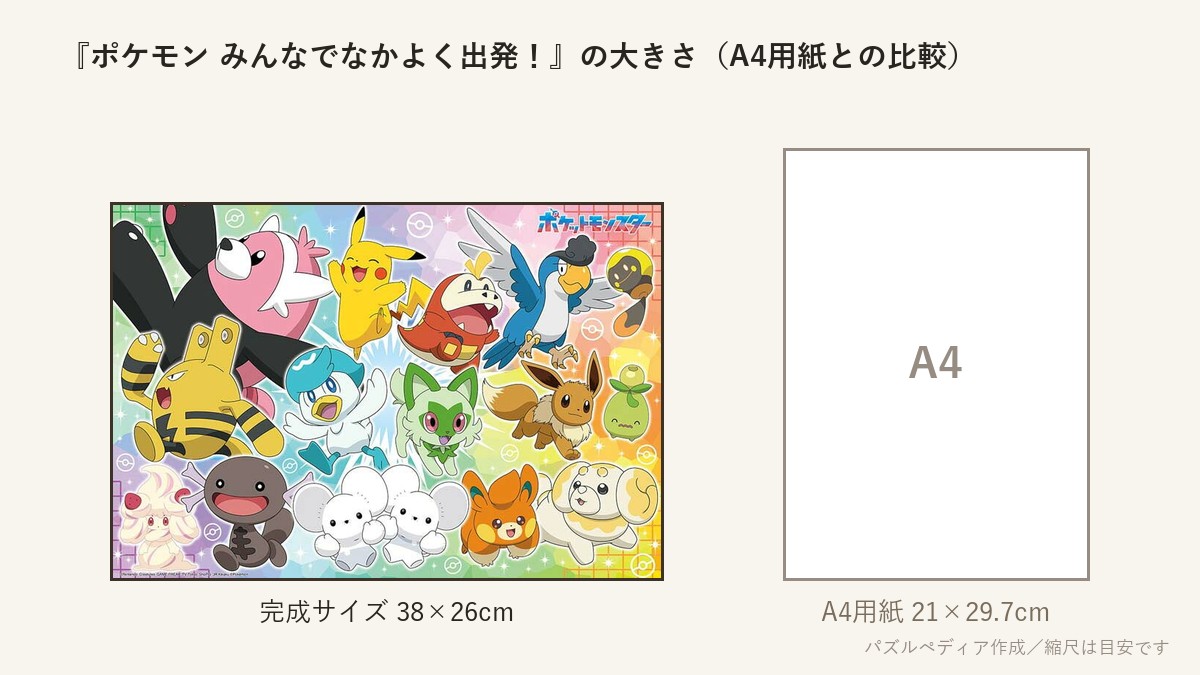 『ポケモン みんなでなかよく出発!』の完成サイズ(38×26cm)とA4用紙の大きさの比較図