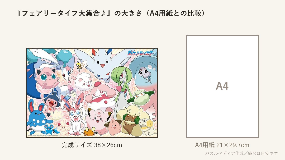 『フェアリータイプ大集合♪』の完成サイズ(38×26cm)とA4用紙の大きさの比較図
