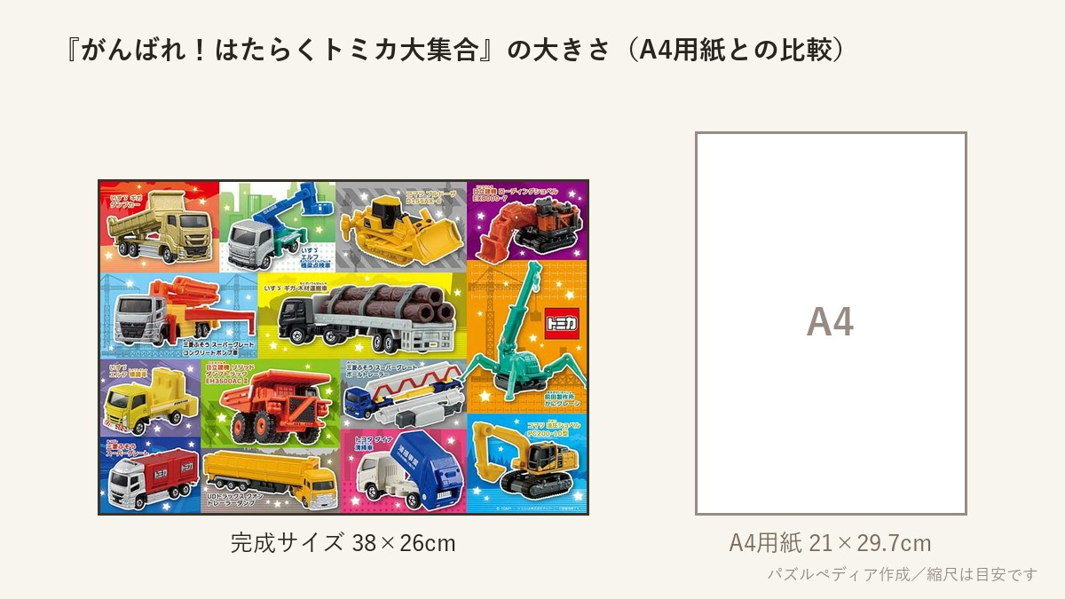 『がんばれ!はたらくトミカ大集合』の完成サイズ(38×26cm)とA4用紙の大きさの比較図