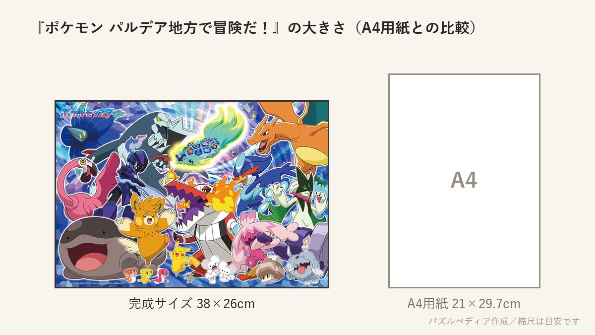 『ポケモン パルデア地方で冒険だ!』の完成サイズ(38×26cm)とA4用紙の大きさの比較図