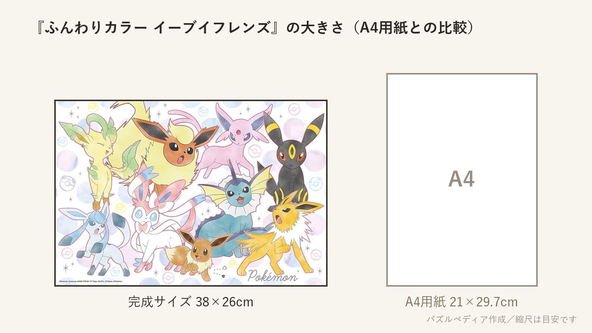 『ふんわりカラー イーブイフレンズ』の完成サイズ(38×26cm)とA4用紙の大きさの比較図