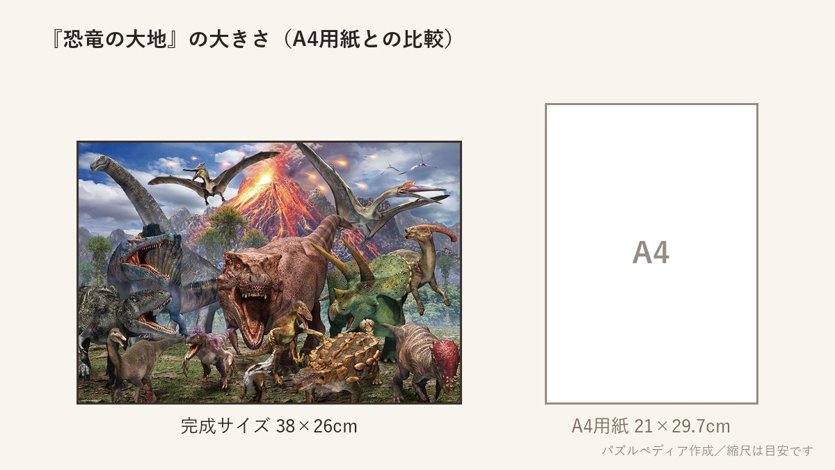 『恐竜の大地』の完成サイズ(38×26cm)とA4用紙の大きさの比較図