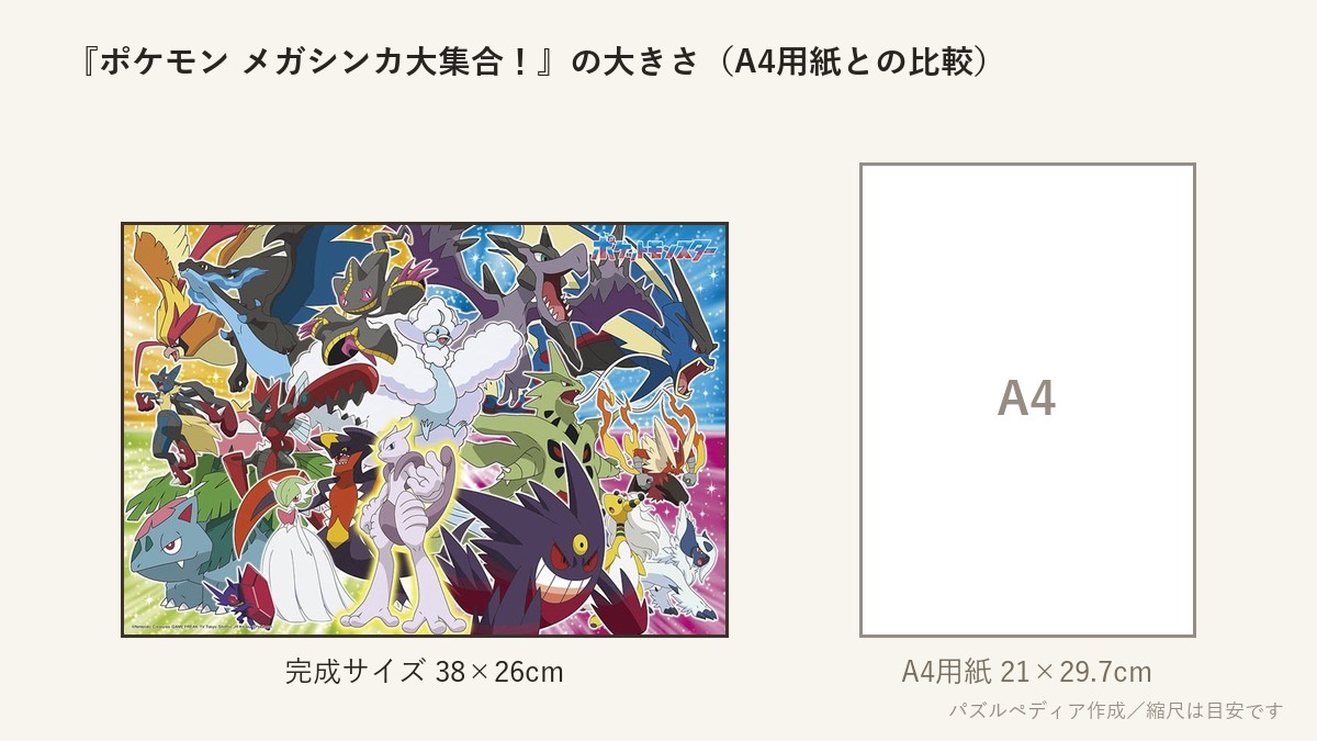 『ポケモン メガシンカ大集合!』の完成サイズ(38×26cm)とA4用紙の大きさの比較図