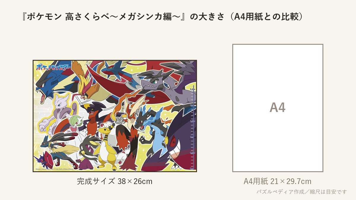 『ポケモン 高さくらべ〜メガシンカ編〜』の完成サイズ(38×26cm)とA4用紙の大きさの比較図