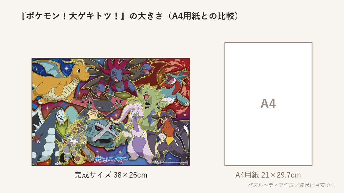 『ポケモン!大ゲキトツ!』の完成サイズ(38×26cm)とA4用紙の大きさの比較図