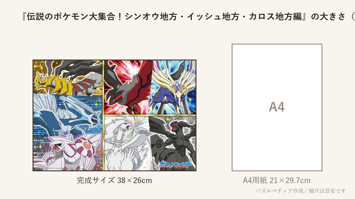 『伝説のポケモン大集合!シンオウ地方・イッシュ地方・カロス地方編』の完成サイズ(38×26cm)とA4用紙の大きさの比較図