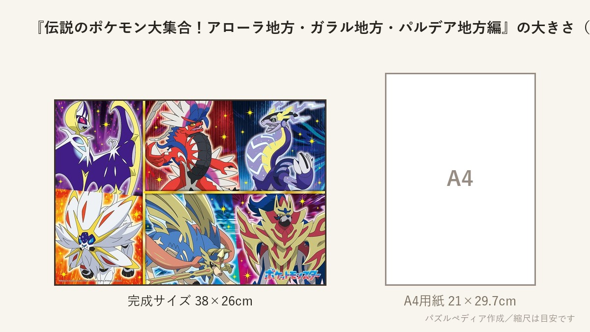 『伝説のポケモン大集合!アローラ地方・ガラル地方・パルデア地方編』の完成サイズ(38×26cm)とA4用紙の大きさの比較図