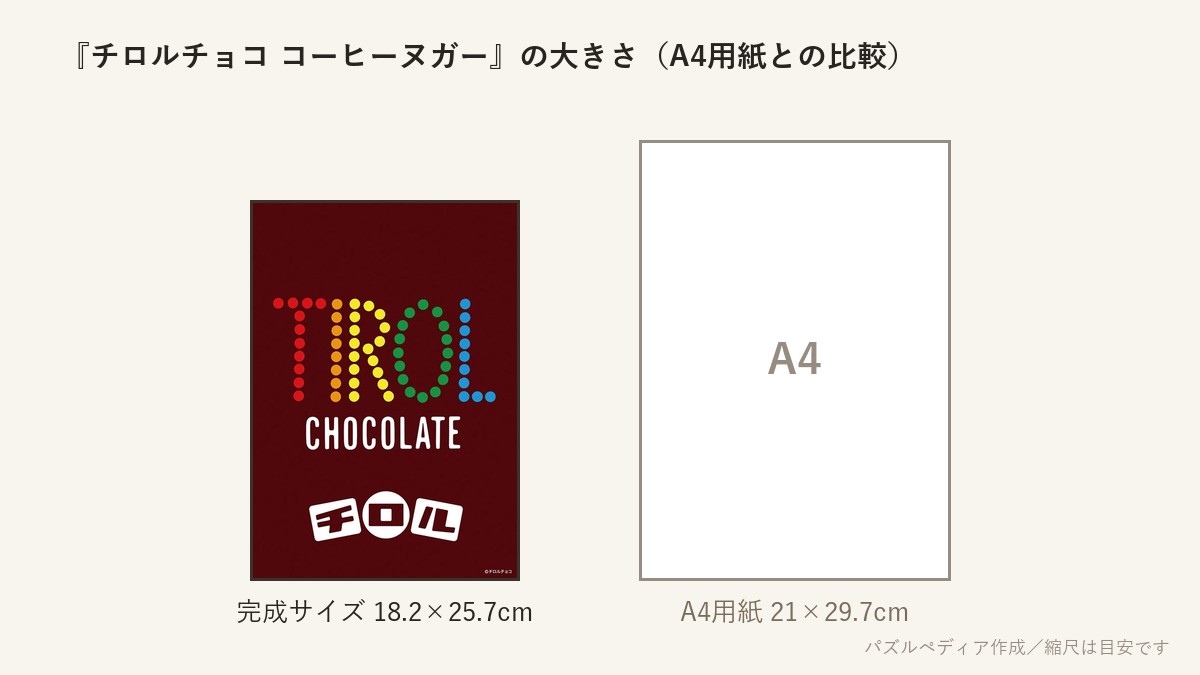 『チロルチョコ コーヒーヌガー』の完成サイズ(18.2×25.7cm)とA4用紙の大きさの比較図