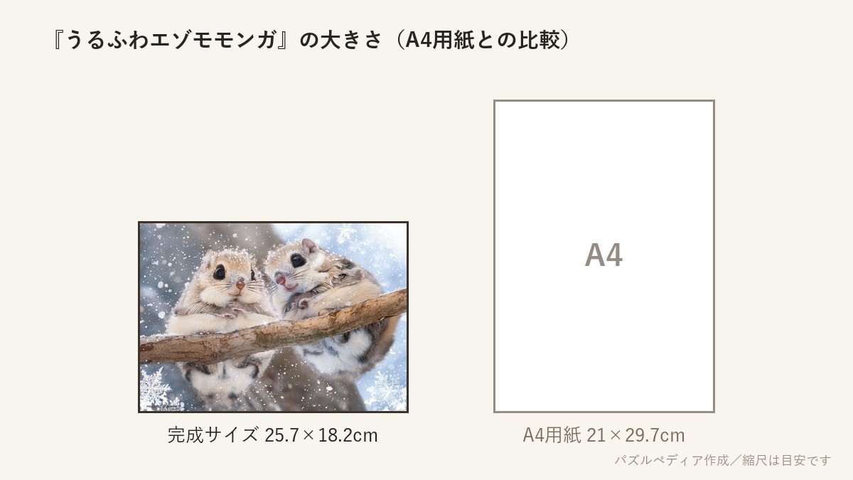 『うるふわエゾモモンガ』の完成サイズ(25.7×18.2cm)とA4用紙の大きさの比較図