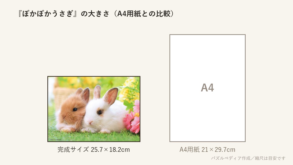 『ぽかぽかうさぎ』の完成サイズ(25.7×18.2cm)とA4用紙の大きさの比較図