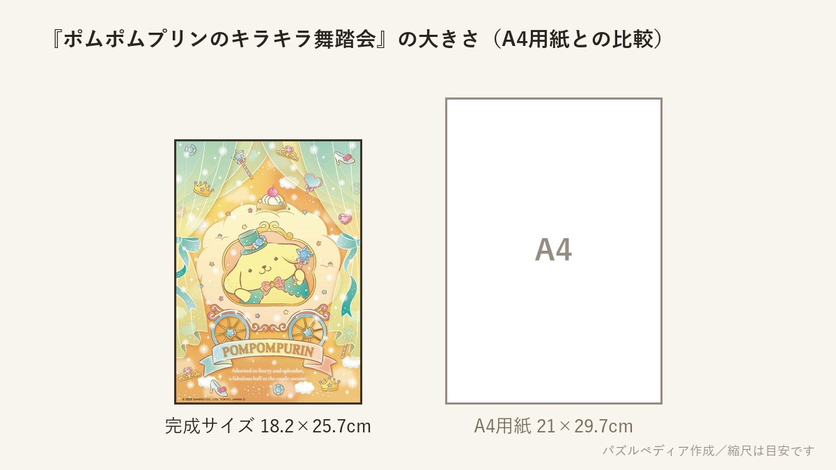『ポムポムプリンのキラキラ舞踏会』の完成サイズ(18.2×25.7cm)とA4用紙の大きさの比較図
