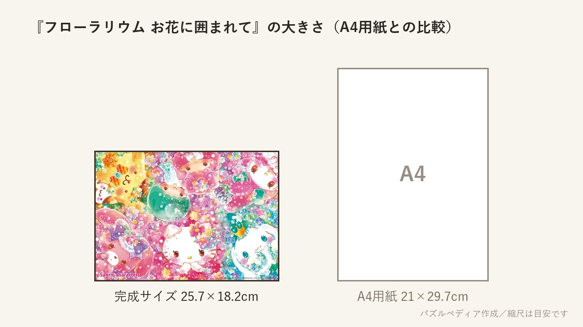 『フローラリウム お花に囲まれて』の完成サイズ(25.7×18.2cm)とA4用紙の大きさの比較図