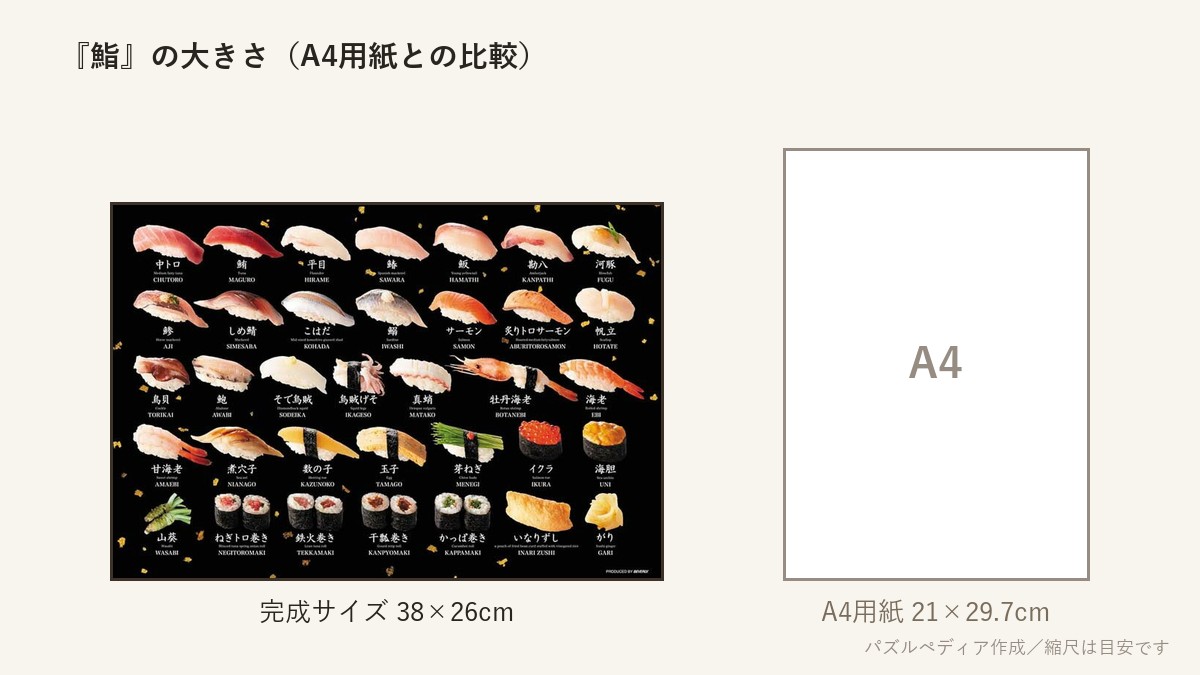 『鮨』の完成サイズ(38×26cm)とA4用紙の大きさの比較図