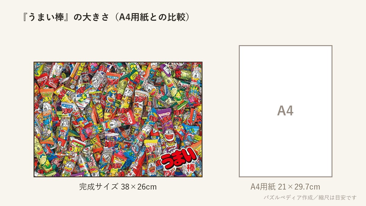 『うまい棒』の完成サイズ(38×26cm)とA4用紙の大きさの比較図
