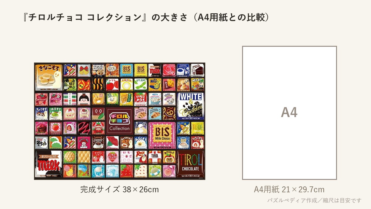 『チロルチョコ コレクション』の完成サイズ（38×26cm）とA4用紙の大きさの比較図
