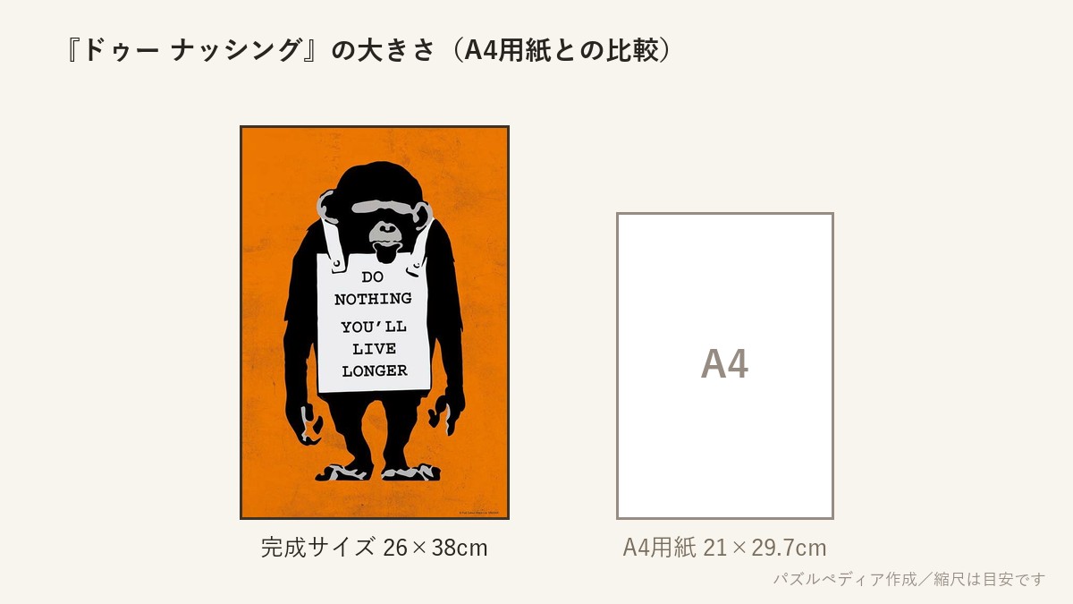 『ドゥー ナッシング(バンクシー)』の完成サイズ(26×38cm)とA4用紙の大きさの比較図