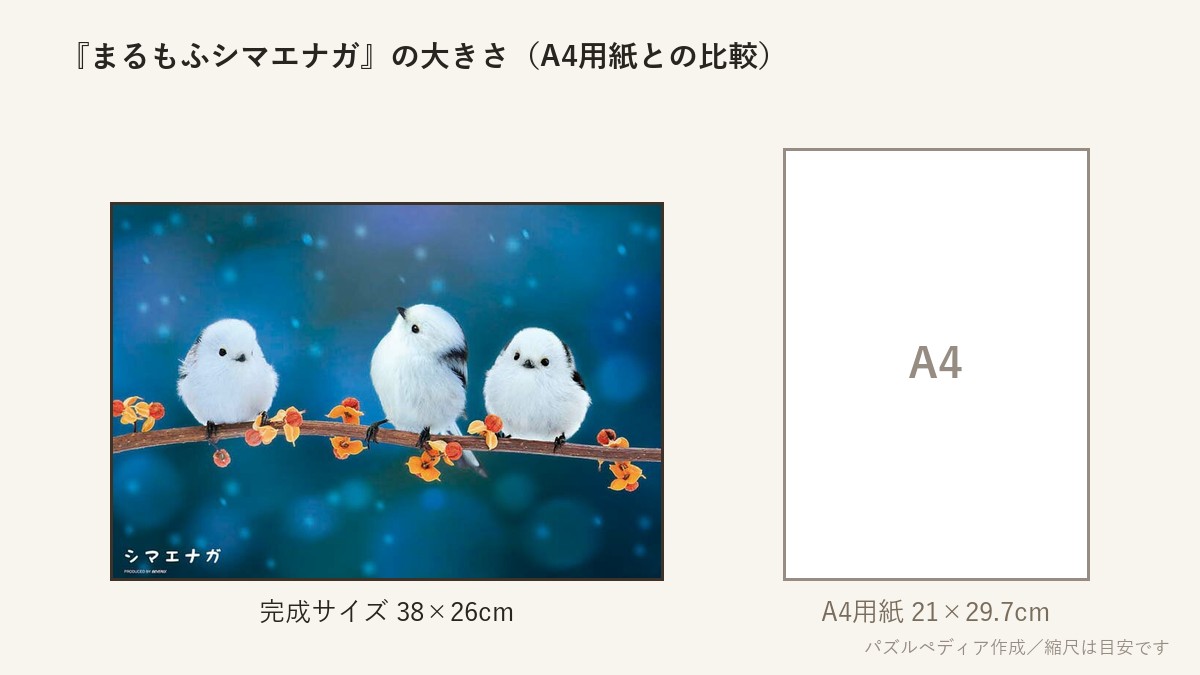 『まるもふシマエナガ』の完成サイズ(38×26cm)とA4用紙の大きさの比較図