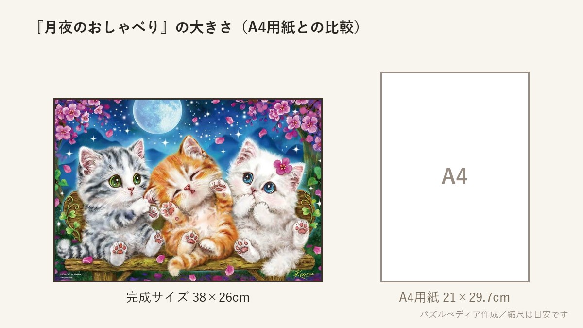 『月夜のおしゃべり』の完成サイズ(38×26cm)とA4用紙の大きさの比較図