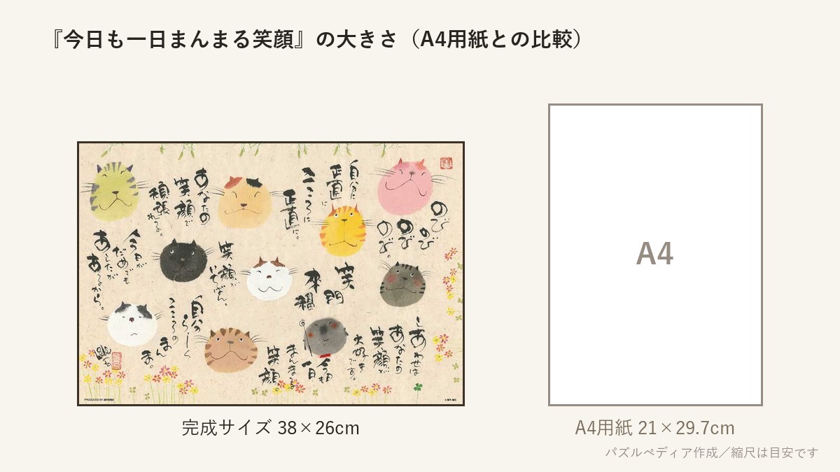 『今日も一日まんまる笑顔』の完成サイズ(38×26cm)とA4用紙の大きさの比較図