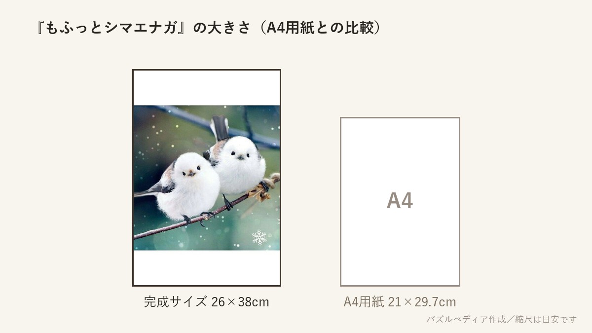 『もふっとシマエナガ』の完成サイズ（26×38cm）とA4用紙の大きさの比較図