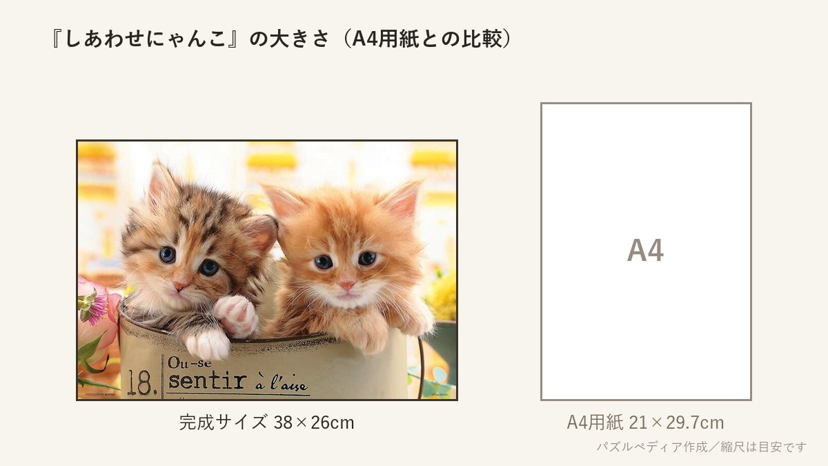 『しあわせにゃんこ』の完成サイズ(38×26cm)とA4用紙の大きさの比較図