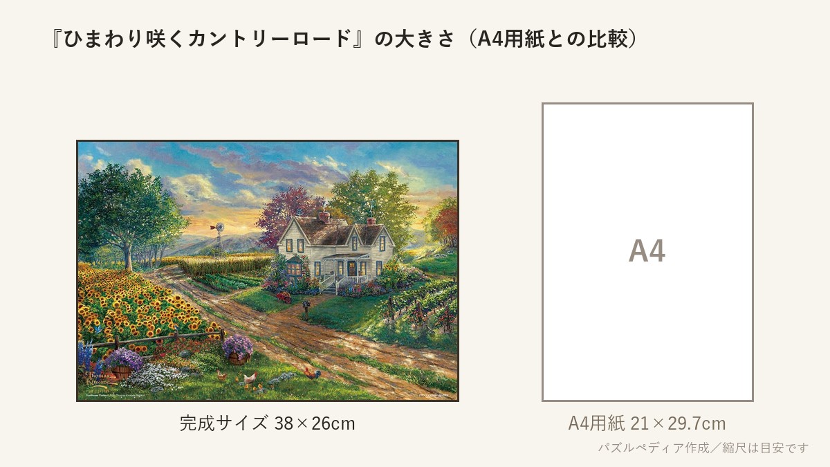 『ひまわり咲くカントリーロード』の完成サイズ(38×26cm)とA4用紙の大きさの比較図