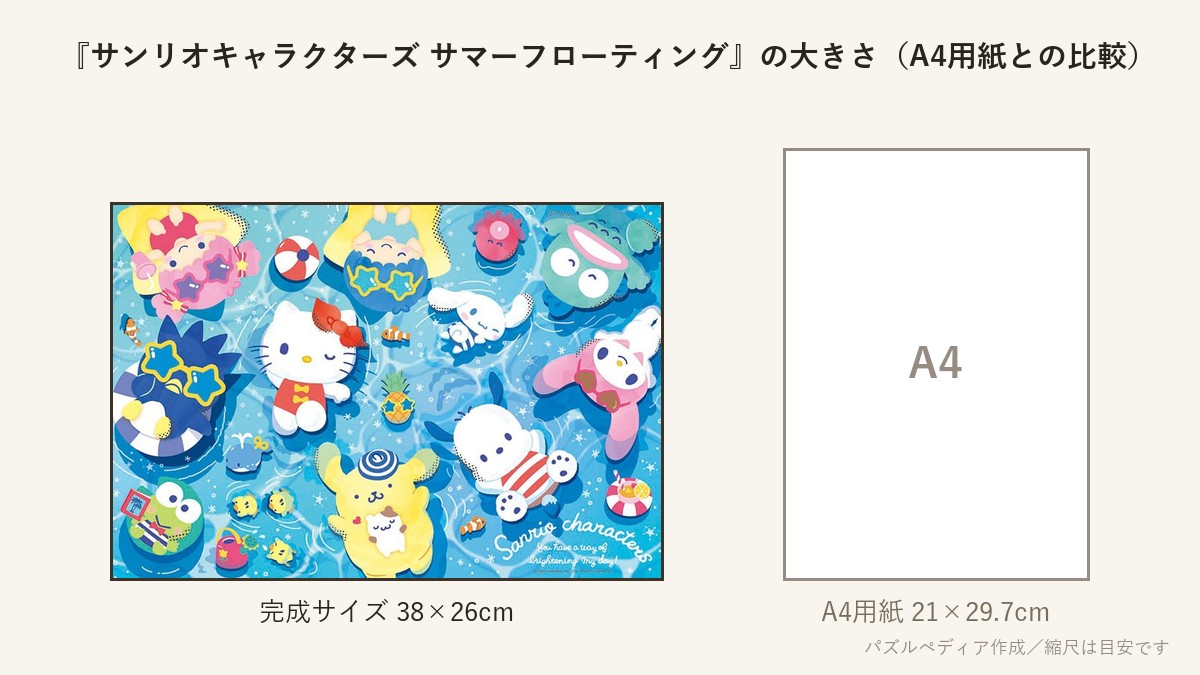 『サンリオキャラクターズ サマーフローティング』の完成サイズ（38×26cm）とA4用紙の大きさの比較図
