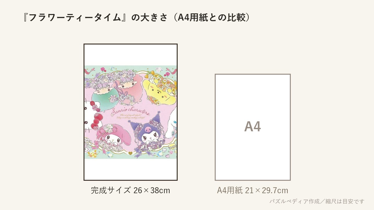『フラワーティータイム』の完成サイズ(26×38cm)とA4用紙の大きさの比較図