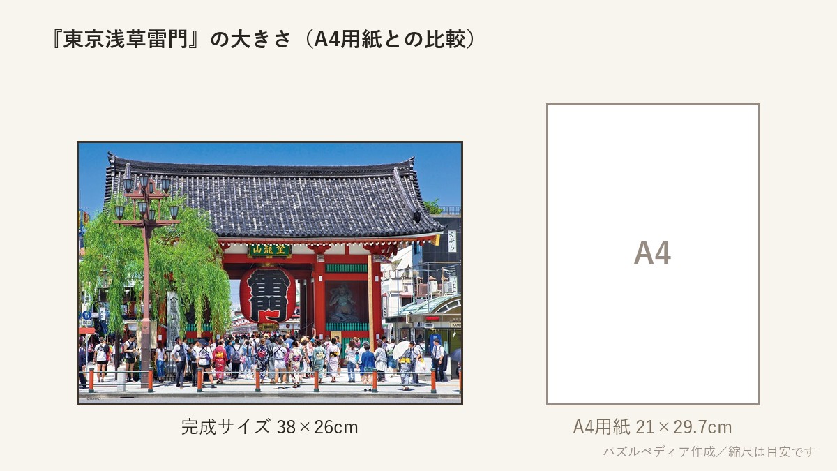『東京浅草雷門』の完成サイズ(38×26cm)とA4用紙の大きさの比較図